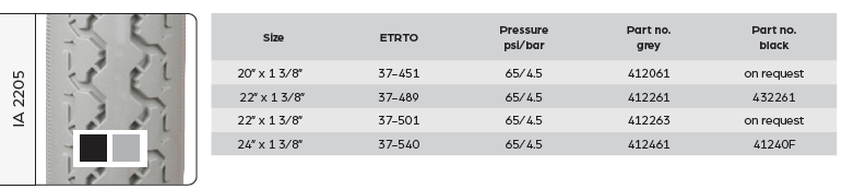 MBL IA 2205 tyre for manual wheelchair 20 -24 inch