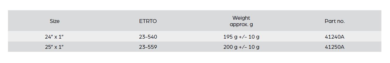 Gazelle tyres for wheelchairs