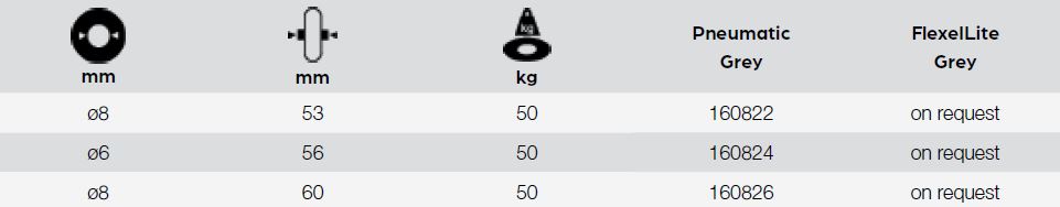 Wheels with rubber tyre and tube or FlexelLite S for wheelchairs