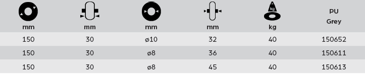 MBL Front wheels 6” (150 x 30 mm) wheel with ribbed polyurethane tyre for wheelchairs 