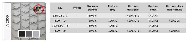 MBL IA tyre for power wheelchairs