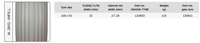 MBL tyres AI 2802 infill