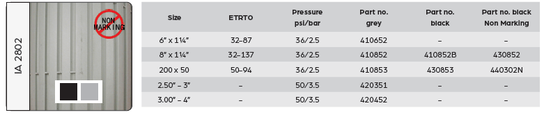MBL IA-2802 tyre for powered wheelchairs