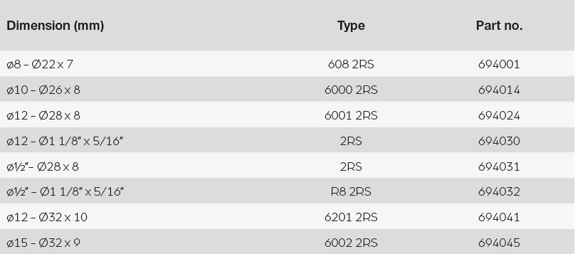 Bearings for wheelchairs
