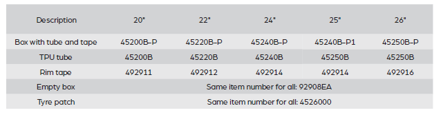 omobic tpu tubes Box with tube and tape 45200B-P 45220B-P 45240B-P 45240B-P1 45250B-P TPU tube 45200B 45220B 45240B 45250B 45250B Rim tape 492911 492912 492914 492914 492916 Empty box Same item number for all: 92908EA Tyre patch Same item number for all: 4526000