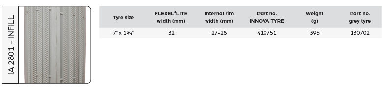 IA 2801 infill - wheel with infill for wheels for powered wheelchairs