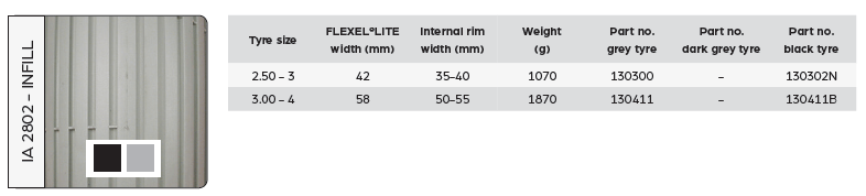 MBL IA-2802 infill tyre for power wheelchairs