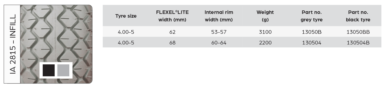 MBL IA-2815-infill tyre for powered wheelchair