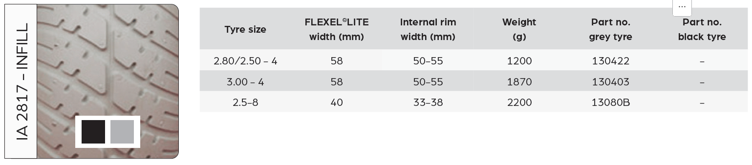 MBL IA-2817-infill tyre for powered wheelchairs