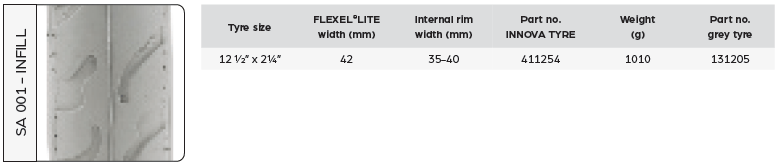 MBL SA 001-infill tyre for powered wheelchairs